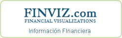 FINVIZ